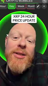 XRP 24 HOUR PRICE UPDATE 13th feb. #xrpnews #xrpnewstoday #xrp #xrparm...