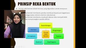 Gabungan pengetahuan bahan secara terancang dan pengaplikasian ilmu sains dan matematik. Rbt Ting 1 Prinsip Reka Bentuk Youtube