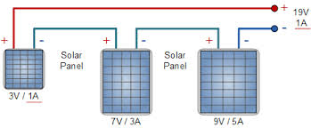 Connecting solar panel in series connection diagram. Connecting Solar Panels Together Alternative Energy Tutorials