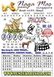 Syair Togel Singapore Hari Ini 05 Juni 2019 Buku Gambar Buku Binatang