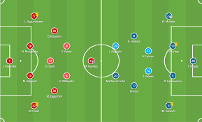 Rangnick's attacking tactics revolve around quick vertical passes. Bundesliga 2018 19 Werder Bremen Vs Rb Leipzig Tactical Analysis