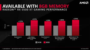Discussion (gpu)rx 580 4gb vs 1060 6gb (self.amd). Amd Radeon Rx 5500 Xt Im Test Modern Und Schnell Allerdings Kein Gegner Fur Die Gtx 1660 Super