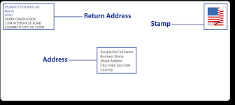 To create your envelopes you'll need a printer, glue or. How To Address An Envelope Package