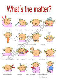 Used for asking someone if there is a problem: What S The Matter Esl Worksheet By Noelica