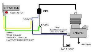 Unique and easy to read. Ultimate Wiring Diagram Motorized Bicycle Engine Kit Forum