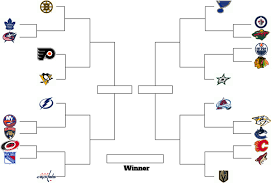 So i'm just looking for a way to do it as easy. Nhl20 Sim 23 Team Playoff Time Matchsticks And Gasoline