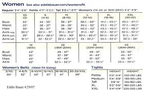 More Womens Plus Size Clothing Size Comparisons Throughout