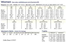 more womens plus size clothing size comparisons throughout