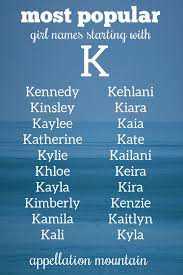 In addition to these lovely baby names that start with the letter k, we've added some additional options. Girl Names Starting With K Kenna Kestrel Kate Appellation Mountain