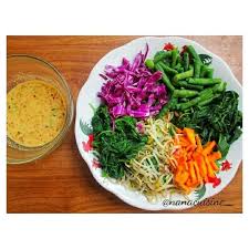 Iris bawang merah, daun bawang, dan tomat sesuai selera. Pin On Masakan Jsr