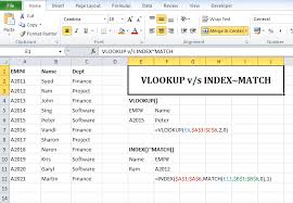 Why Index Match Is Far Better Than Vlookup Or Hlookup In Excel Advanced Excel Tips Tricks Excel Excel Spreadsheets Microsoft Excel