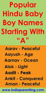 This information is developed to primarily serve as a reference. 18 Baby Names Ideas Baby Names Indian Baby Names Indian Baby Girl Names