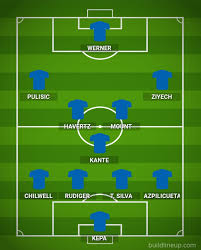 The start of the 2020/21 premier league season is now just over two weeks away and there is plenty of excitement to be had for chelsea's supporters. How Chelsea Will Lineup Next 2020 21 Season Top Soccer Blog