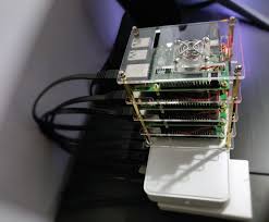 How to create a user for the . Raspberry Pi Archives Shogan Tech