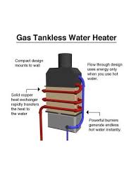 For almost five decades, mr. Water Heater Repair Replacement Company Ithaca Rochester Syracuse