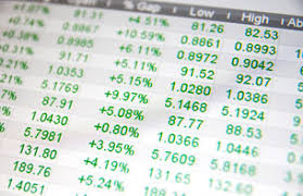 Unlisted damani stock has analysts hooked. Stock Market Today Zacks Investment Research