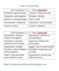 Use our handy table to discover how many pages a given word count yields, single or double spaced, in times new roman or arial 12 point font. 4 Ielts Vocabulary Community Ielts Good Vocabulary Words Ielts Writing