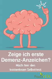 Pin Auf Teste Dich Selbst