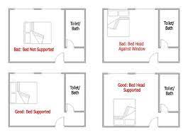 What S Your Favorite Position Feng Shui For The Bedroom Feng Shui Bedroom Tips Feng Shui Bed Position Feng Shui Bedroom