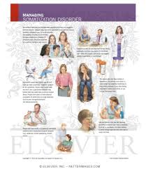 Image result for Somatization Management