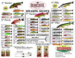 Bear Creek Spearing Decoys Models And Color Chart Great