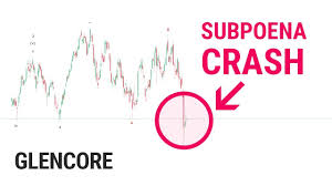 Glencores Subpoena Plunge In Elliott Wave Context Ewm