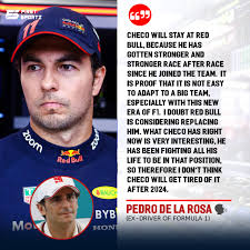 Sergio Perez's Future in Formula 1 with Red Bull