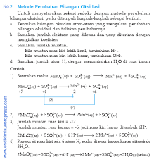 Yuk, langsung cek pembahasannya berikut ini! Pembahasan Soal Redoks Komunitas Kimia Sma