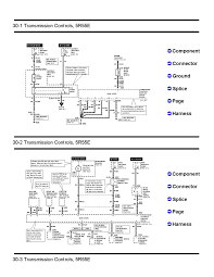 Ford mass air flow sensor wiring diagram types of electrical. 1998 Ford Ranger Xlt Transmission Wiring Diagram Technical Standards Wiring