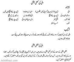 Imli Chatni Peanut Recipes My Recipes Cooking Recipes