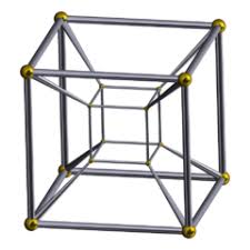 Image result for tesseract