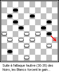 These will be worth points at the end of the game. Draughts Wikipedia