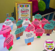 By the end of the year, they should recognize, order, and count items keep reading for 10 fun math activities for kindergarten students. 20 Ideas For Meet The Teacher Meet The Teacher School Open House Parents As Teachers