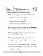 Iron is an element because it is composed of one kind of atom. Electron Configuration Worksheet Activity B Get The Gizmo Ready Electron 0 Create A Neutral Hydrogen Atom 1 Proton 0 Configurations Neutrons 1 Course Hero