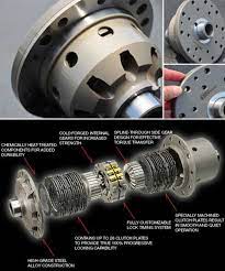 Os Giken Limited Slip Differential Mini Cooper Accessories Mini Cooper Parts Mini Cooper Mini Cooper S Limited Slip Differential