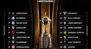 Ao todo, serão quatro jogos nesta semana, válidos pelas partidas de ida, enquanto a volta será realizada na semana que vem. Libertadores Draw How To Watch On Conmebol S Facebook