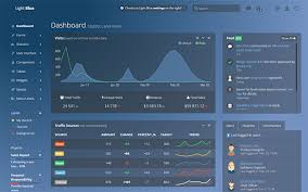 Light Blue Responsive Admin Web App Admin Dashboards Wrapbootstrap Bootstrap Themes Templates Admin Templates Dashboard Design