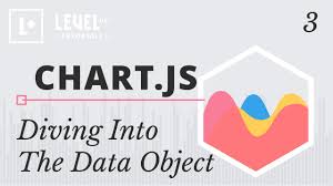 Chartjs Tutorials 3 Diving Into The Data Object