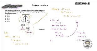 We did not find results for: Dinamika Gerak Part 10 Contoh Hukum Newton Pada Sistem Katrol Youtube