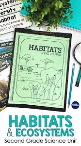 Habitats Ecosystems Second Grade Science Unit Ngss In 2020 Second Grade Science Homeschool Science Science Units