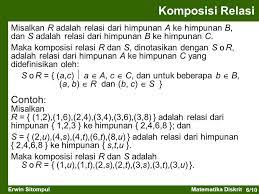 Relasi merupakan sebuah aturan yang memasangkan anggota himpunan satu ke himpunan yang contoh soal 4. 3 Matriks Relasi Dan Fungsi Ppt Download