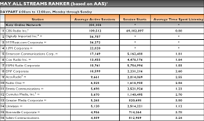 Conversion Centimeters Inches Online Charts Collection