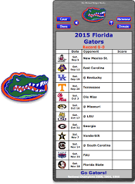 Footballticket.club is the #1 price aggregator for football tickets. Apply Uf Class Schedule 2020 Today