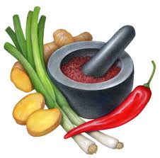 Ingredients For General Tso S Chicken Food K Food Food Illustrations