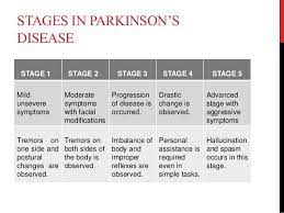 Sometimes it is genetic, but most cases do not seem to run in families. Parkinson S Disease Parkinsons Disease Parkinsons Disease