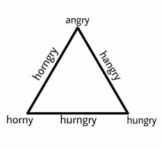Dopl3r Com Memes Angry Horny Hurngry Hungry