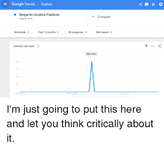 Find the newest google trends meme. 25 Best Google Trends Memes Trends Memes A Href Memes Searches Memes