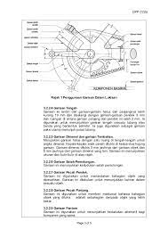Sebelumnya kita sudah membahas mengenai pengertian lukisan abstrak adalah suatu karya seni rupa yang tidak terlihat jelas objek yang di bentuk bisa di bilang tidak begitu jelas bagi orang yang. 3 0 Linework