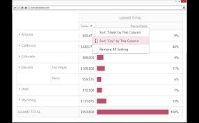 Devextreme Pivotgrid Html5 Javascript Ui Widgets For