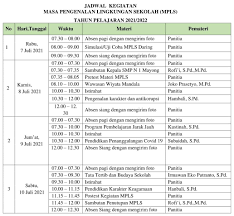 Check spelling or type a new query. Mpls Tahun Pelajaran 2021 2022